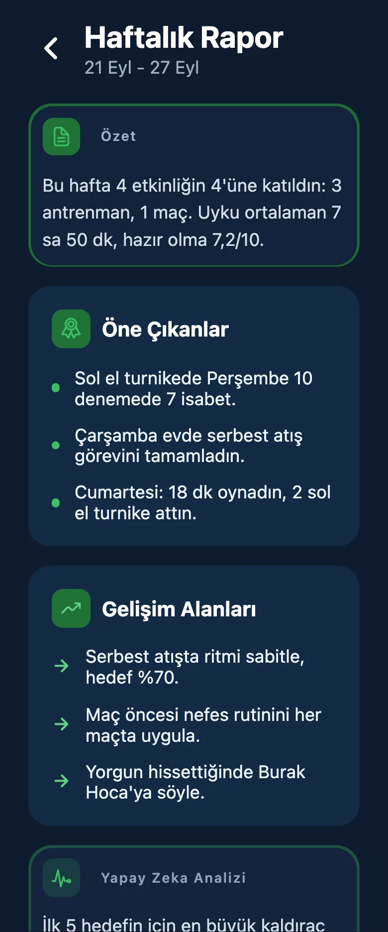 Uygulamada haftalık rapor: özet, öne çıkanlar ve gelişim alanları
